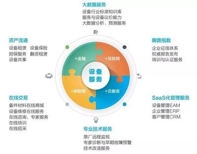 閃耀人民大會(huì)堂！朗坤榮獲全國設(shè)備管理最高獎(jiǎng)，引領(lǐng)企業(yè)管理服務(wù)新標(biāo)桿
