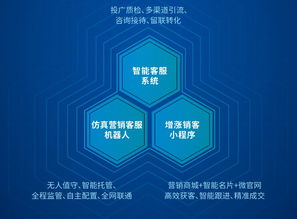 快商通榮獲廈門市重點(diǎn)軟件和信息技術(shù)服務(wù)企業(yè)稱號，引領(lǐng)企業(yè)管理服務(wù)創(chuàng)新